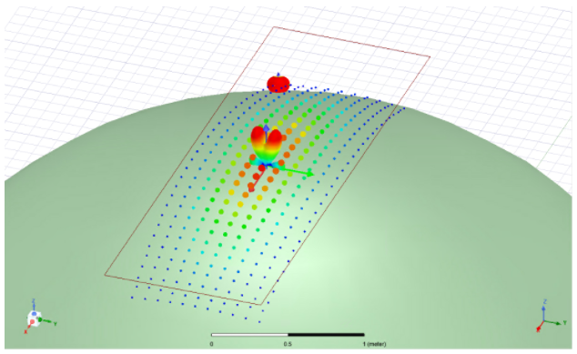 Parametric antenna in the modeler window.