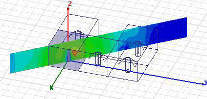 Model and fields overlay on a cut plane in modeler window.