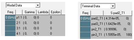 Natrix Data before and after renaming.