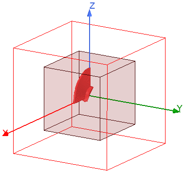3D Modeler view of the model used for the simulation